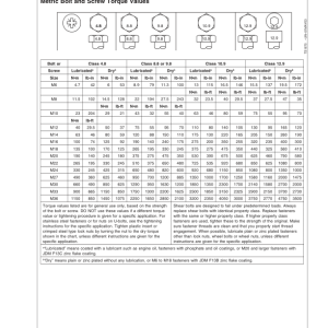 John Deere 1175 Hydro Combine (054574 - 091543) Operator's Manual (OMCQ66653) - Image 3