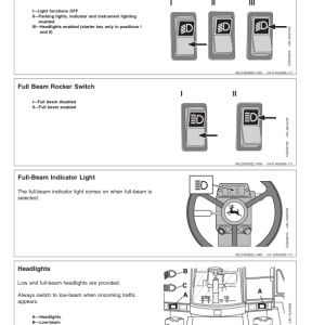 John Deere 1650 CTS Combine Operator's Manual (OMCQ66691) - Image 4