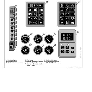 John Deere 1470, 1570 Combine Operator's Manual (OMCQ76042) - Image 3