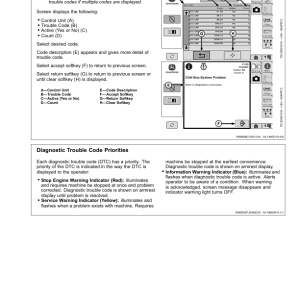 John Deere CH570 & CH670 Sugar Cane Harvesters Operator's Manual (OMCXT12926) - Image 3