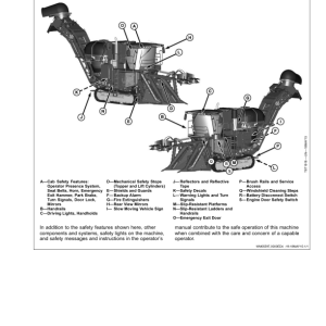 John Deere CH570 & CH670 Sugar Cane Harvesters Operator's Manual (OMCXT12926) - Image 4