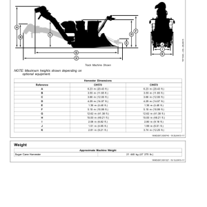 John Deere CH570 & CH670 Sugar Cane Harvesters Operator's Manual (OMCXT20713) - Image 4