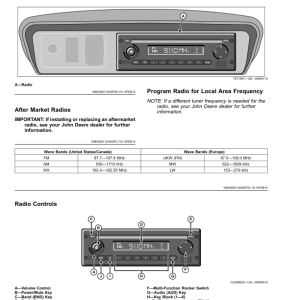 John Deere CH570, CH670 Sugar Cane Harvesters (210001-) Operator's Manual (OMCXT32358) - Image 4