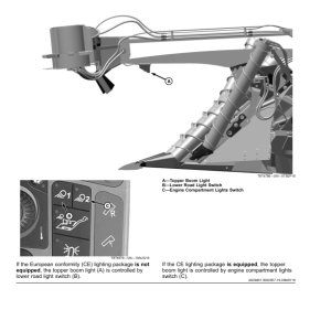 John Deere CH570, CH670 Sugar Cane Harvesters (220001-) (North American) Operator's Manual (OMCXT34586) - Image 4