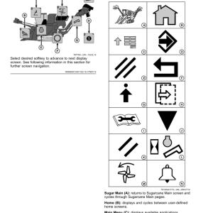 John Deere CH570, CH670 Sugar Cane Harvesters (240001 —) Operator's Manual (OMCXT40510) - Image 4