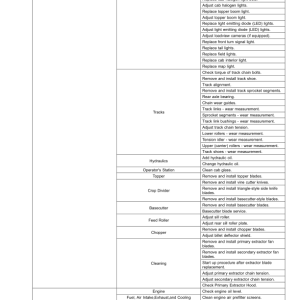 John Deere CH950, CH960 Sugar Cane Harvesters (250001 —) Operator's Manual (OMCXT42529) - Image 3