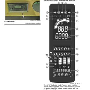 John Deere R2 300 Corn Harvester Operator's Manual (OMDX23899) - Image 3