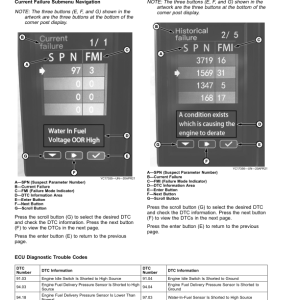 John Deere C2 300 Combine (for export) Operator's Manual (OMDX23939) - Image 3