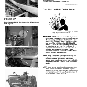 John Deere 8100, 8200, 8300, 8400, 8500, 8600 Self-Propelled Forage Harvesters (North American) Operator's Manual (OMDXE10421) - Image 4