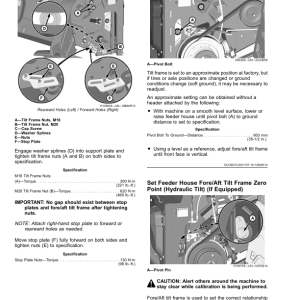 John Deere S760, S770, S780, S785, S790, HillMasterCombines (New Zealand/Australian) Operator's Manual (OMDXE10851) - Image 4