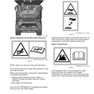 John Deere X9 1000, X9 1100 Combines (820001-825000) (Export Edition) Operator's Manual (OMDXE11334) - Image 4