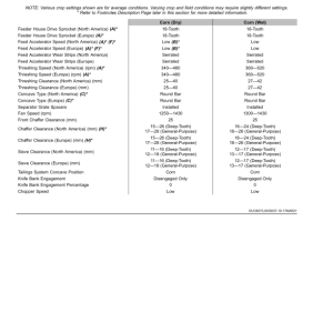 John Deere X9 1000, X9 1100 Combines (820001-825000) (European Edition) Operator's Manual (OMDXE11337) - Image 3