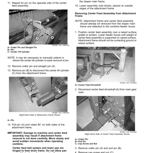 John Deere 725D, 730D, 735D, 740D Draper Platforms (825001-) (Export Edition) Operator's Manual (OMDXE11860) - Image 3