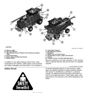 John Deere T670, HillMaster Combines (135000-) (New-Zealand/Australian Edition) Operator's Manual (OMDXE12353) - Image 3