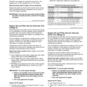 John Deere T670, HillMaster Combines (135000-) (New-Zealand/Australian Edition) Operator's Manual (OMDXE12353) - Image 4