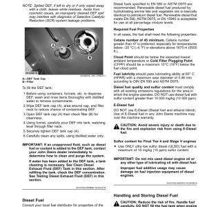 John Deere 9800, 9900 Self-Propelled Forage Harvesters (623000-) (European/Export Edition) Operator's Manual (OMDXE12547) - Image 3