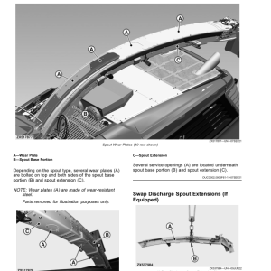 John Deere 9500, 9600, 9700 Self-Propelled Forage Harvesters (623000-) (European/Export Edition) Operator's Manual (OMDXE12756) - Image 4