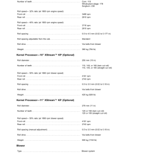 John Deere 9500, 9600, 9700 Self-Propelled Forage Harvesters (623000-) (North American) Operator's Manual (OMDXE12760) - Image 3