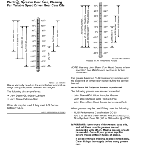 John Deere X9 1000, X9 1100 Combines (830001-835000) (Export Edition) Operator's Manual (OMDXE13359) - Image 4