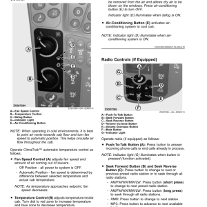 John Deere 9800, 9900 Self-PropelledForage Harvesters Operator's Manual (OMDXE13712) - Image 4