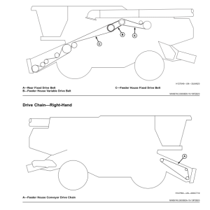 John Deere X9 1000, X9 1100 Combines (835001-) (North American) Operator's Manual (OMDXE14015) - Image 3