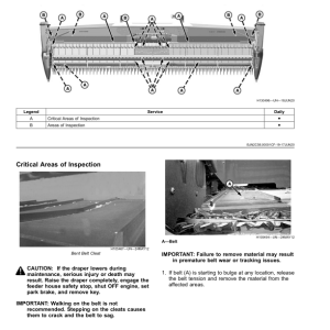 John Deere RDF 30, RDF 35, RDF 40, RDF 45 Flexible Drapers (Export Edition) Operator's Manual (OMDXE14653) - Image 3