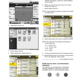 John Deere S7 600, S7 700, S7 800, S7 850, S7 900, HillMaster Combines Operator's Manual (OMDXE15275) - Image 4