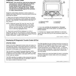 John Deere 6.8 L OEM Diesel Engines (PowerTech) Operator's Manual (OMDZ108056) - Image 2