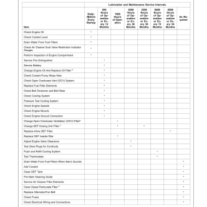 John Deere 4.5 L OEM Diesel Engines (PowerTech EWSEWL) Operator's Manual (OMDZ116261) - Image 3