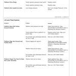 John Deere 4895 Self Propelled Windrower (300001-) Operator's Manual (OME130255) - Image 2