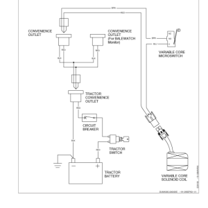 John Deere 457, 457S, 557 Round Balers (320001-) Operator's Manual (OME131357) - Image 3