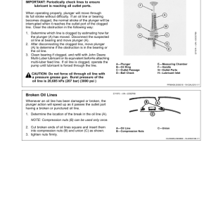 John Deere 328, 338 Square Balers Operator's Manual (OME131730) - Image 3