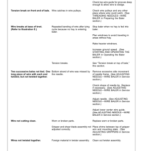 John Deere 348 Square Baler (MY2019) Operator's Manual (OME131731) - Image 3