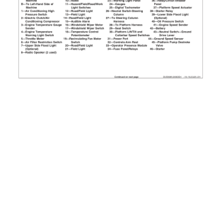 John Deere 4995 Self-Propelled Windrower Operator's Manual (OME132015) - Image 3