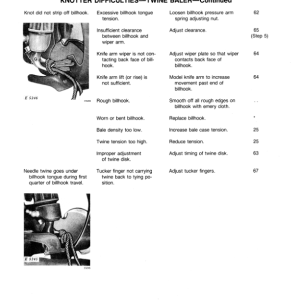 John Deere 327, 337 Series Baler Operator's Manual (OME69899) - Image 3