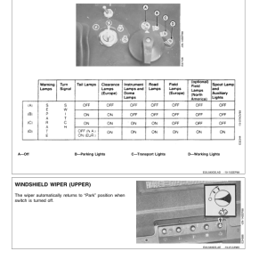 John Deere 5730, 5830 Self-Propelled Forage Harvester Operator's Manual (OME81230) - Image 3