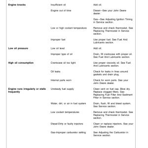 John Deere 2360 Self-Propelled Windrower Operator's Manual (OME81676) - Image 3