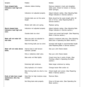 John Deere 385 Round Baler (960001-) Operator's Manual (OME87611) - Image 3