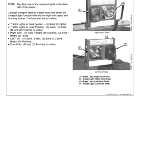 John Deere 915 Rotary Roll Mower Conditioner North America (132051- ) Operator's Manual (OME95635) - Image 3