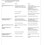 John Deere 100 Intermediate Square Baler (140001- ) Operator's Manual (OME97021) - Image 2