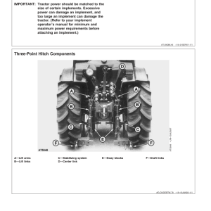 John Deere 5300N, 5400N & 5500N Tractors Operator's Manual (OMER360045) - Image 3