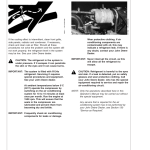 John Deere 5215, 5315, 5415, 5515 & 5515 HighCrop Tractors Operator's Manual (OMER360217) - Image 3