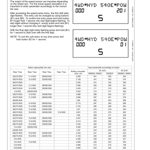 John Deere 5080G, 5090G & 5090GH Tractors (000469-) Operator's Manual (OMER440144) - Image 3