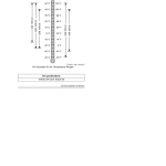 John Deere 5075GV, 5075GN, 5075GF, 5075GL (MY21-) Tractors (Export Edition) Operator's Manual (OMER568736) - Image 2