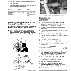 John Deere 5075GV, 5075GN, 5075GF, 5075GL (MY21-) Tractors (Export Edition) Operator's Manual (OMER568736) - Image 3