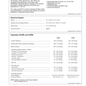 John Deere 6170R, 6190R, 6210R, 6140R, 6150R Tractors (European/Export) Operator's Manual (OMETN78900) - Image 4