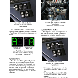 John Deere Hagie STS / DPS Self-Propelled Sprayer STS10, STS12, STS12 (DPS), STS14, STS16, STS16 (DPS) (019001-019500) (Worldwide Edition) Operator's Manual (OMFA493774) - Image 3