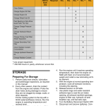 John Deere Hagie 204SP Detasseler (021001-021500) (Worldwide Edition) Operator's Manual (OMFA493846) - Image 2