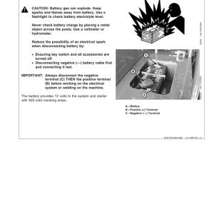 John Deere 4995 Self-Propelled Windrower Operator's Manual (OMFH304218) - Image 3