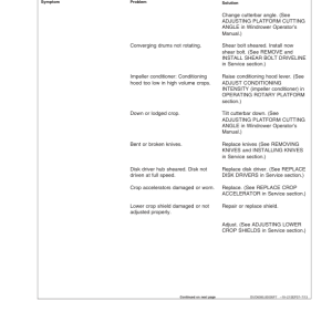 John Deere 995 Rotary Platform 5 Meter (000001-349999) Operator's Manual (OMFH304908) - Image 3